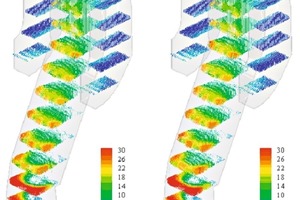 6 Velocity vectors and upward component of velocity