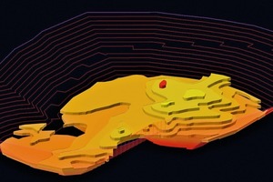 Generating phase and reserve reports with VulkanTM 8.2