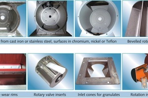 3 Part of the roatary valve accessories program