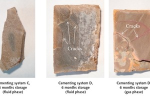 5 Cracking in in the test specimens of cementing systems C and D after 6 months’ storage in scCO2 at 90 °C and 400 bar