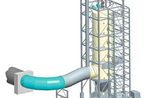 2 Hot gas generator for 100 % coal combustion