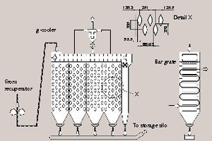 2 Design of a g-cooler, schematic