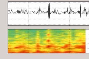 4 Strain signal from a vertical roller mill in time and frequency range