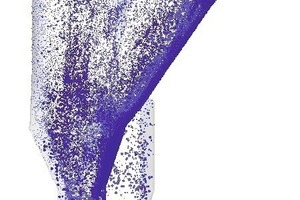 5 During passage through the calciner, every addition of meal, air or fuel generates an impulse which influences the flow of gas and particles.