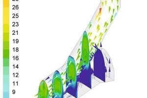 4 CFD modell of the combustor, image of the flow vectors coloured with the velocity value