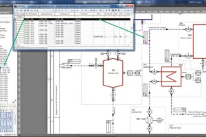 P&ID with piping, flow directions and destinations