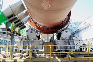 Bearing of a rotarycement kiln