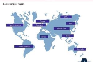 1 Schematic setup of a chain bucket elevator and possible use of the steelwork