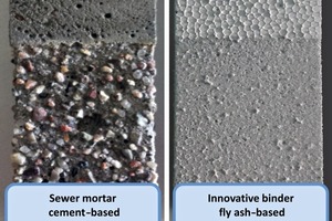 2 Comparison of a fly ash-based mortar and commonly used sewer system mortar sulfuric acid for 28 days at a pH of 2