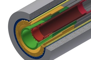 2 PYROJET® burner with AF Swirl Nozzle