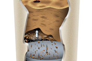 3 In most situations, the crew lowers the whip through the blockage, starting at the bottom and undercutting the material as they work their way up