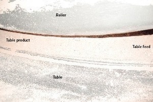 3 Picture of the material between table and roller