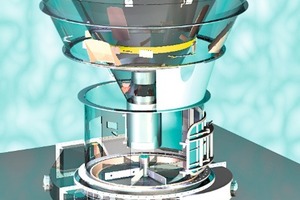 Horizontal Impact Calciner