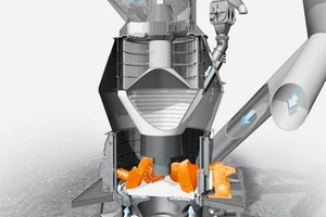 Loesche LM 56.3+3 cement mill