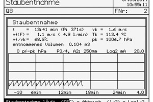 8 Display on the GMD 13’s measuring unit during particulates sampling