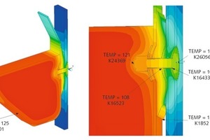 2 Thermal stress calculation of bucket fastening – only low heat transfer into the belt when hot bulk material is conveyed