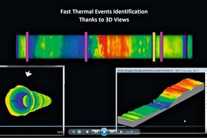 3 Fast thermal events identification in 3D