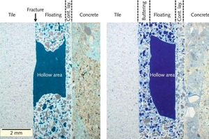 6 Thin section with blue-coloured hollow areas and air voids. A­pplication by the floating method on the left. Note the ad­hesion crack starting at the edge of the hollow. A­pplication by the combined buttering-floating method on the right