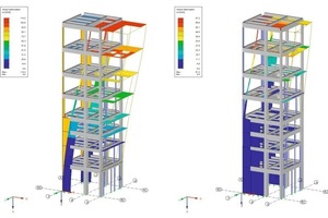 16 Deformation of preheater tower under wind action (left: without strengthening, right: with strengthening)