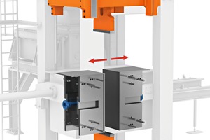 2 Unlocking the mould