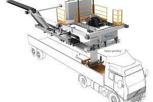 18 Caricatech truck loader