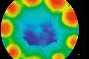 2 3D-Laser scan of a 30 m silo