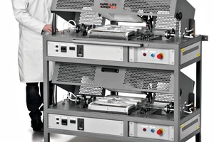 The HTR series is a cost-effective intermediate step in an upscaling process from laboratory to production scale