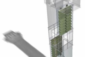 Aumund double bucket elevator