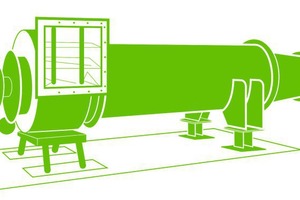 Loesche products in the thermal application sector: Loesche hot gas generator