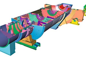 3 Complete mill assembled on basis of modules, Variant: Raw mill 3 x 8 m, type of drive – side, internal fitting type – classifier