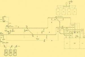 1 Flow diagram of the pneumatic conveying plant