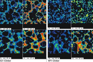 1 Distribution of intermediate phase between alite and belite according to Fe- and Al-elemental distribution images obtained by EPMA of polished clinker microsections of the extremely coarse and conventional fine raw mixes