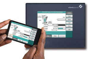 18 Modular electronics