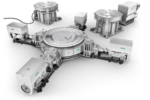 Conventional and new drive solutions for VRM