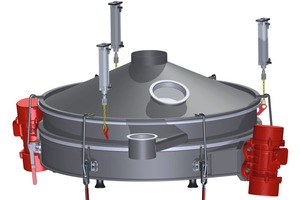 Screening specialist GKM Siebtechnik has a new generation of pneumatic lifting devices to offer