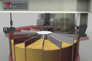 3 Inside view of the Pfister FRW rotor weighfeeder, with its rotor wheel and chambers