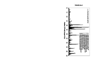 9 X-ray diffractogram (XRD) of unsifted dry mortar powder (zero sample)