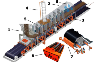 MSHA conveyor scheme