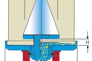 2 and 3 Centrex CTX-AV and in the workshop