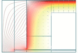 2 Cross-sectional view of a roller kiln: FE simulation of heat flows (arrows) and isotherms (lines) in kiln insulation