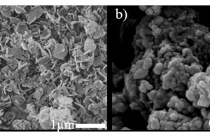 3 SEM images of C-S-H prepared by sol-gel synthesis a) and by pozzolanic reaction b)