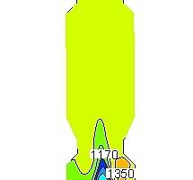 5 Temperature contoursa) x=0 b) z=0