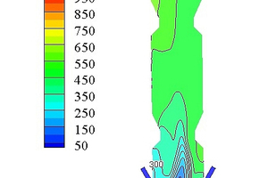 7 Concentration of NOx in the precalciner