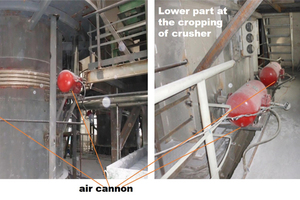 4 Positions of the air cannon in the process system