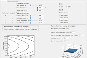 10 SPOAK screenshot of the user interface: contour analysis (Contour profiler)