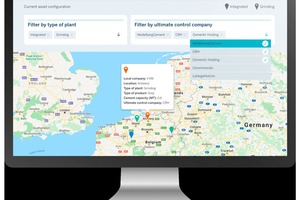 2 Manufacturing facilities data