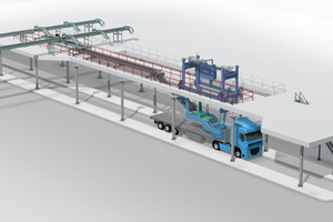 3 The operator positions the Beumer autopac on the loading space of the truck