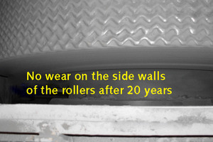 8 Wear profile of the sidewalls of the rolls