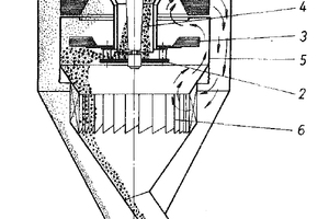 1 First generation dynamic separator [1]