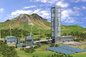 Next generation carbon capture technologies